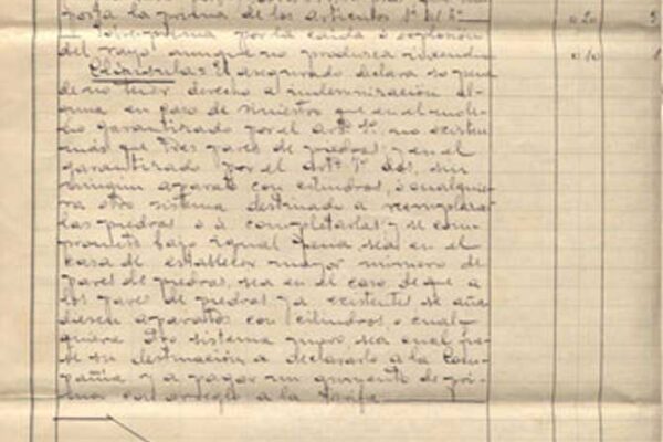 Seguro de la propiedad (1917-1927) 2